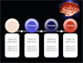 Human Brain in Three Dimensions slide 5