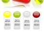 Red Pill Among Green Pills slide 5