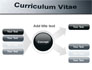 Ordinary Curriculum Vitae slide 14