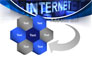 Internet Network slide 11
