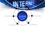 Internet Network slide 7