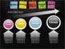 Decision-Making Process slide 13