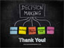 Decision-Making Process slide 20