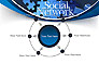 Building Social Network slide 7