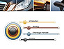 Car Exterior Design slide 3