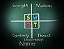 SWOT Analysis slide 1