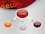 Fingerprint Security slide 4