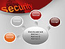 Fingerprint Security slide 7