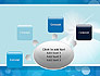 Business Theme in Blue slide 7