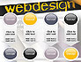 Web Design slide 18