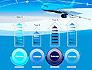 Airplane in the Sky slide 7