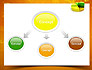 Colorful 3D Pie Chart slide 4