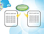 Cloud Service slide 4