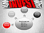 Investments slide 7