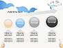 Cloud Technology slide 13