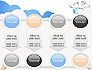 Cloud Technology slide 18