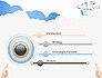 Cloud Technology slide 3