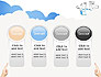 Cloud Technology slide 5