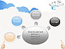Cloud Technology slide 7