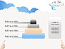 Cloud Technology slide 8