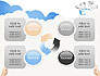 Cloud Technology slide 9