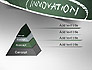 Innovation Mind Map slide 12