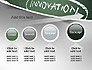 Innovation Mind Map slide 13