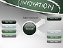 Innovation Mind Map slide 14