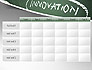 Innovation Mind Map slide 15