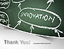 Innovation Mind Map slide 20