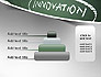 Innovation Mind Map slide 8