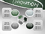 Innovation Mind Map slide 9