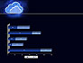 Cloud Technology Services slide 11