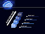 Cloud Technology Services slide 14
