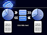 Cloud Technology Services slide 16