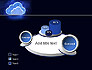 Cloud Technology Services slide 6