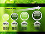 Green Organization slide 13