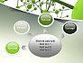 Green Network slide 7