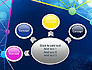 Business Network Concept slide 7