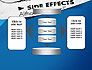 Side Effects slide 13