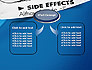 Side Effects slide 4