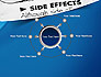 Side Effects slide 7