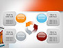 Marketing Business Sales Plan slide 9