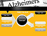 Alzheimer's Disease slide 15