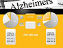Alzheimer's Disease slide 16