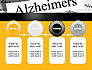 Alzheimer's Disease slide 5
