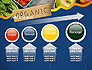 Organic Foods slide 13