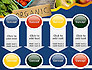 Organic Foods slide 18