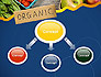 Organic Foods slide 4