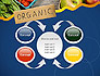 Organic Foods slide 6